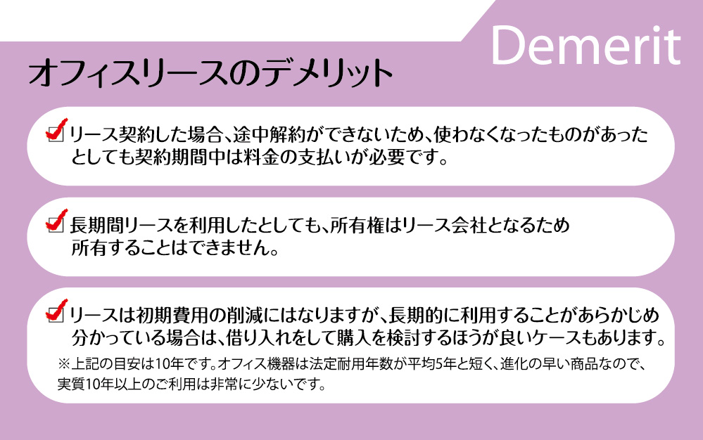 オフィスリースのデメリット
