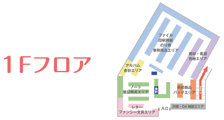 1Fフロア